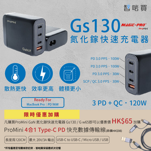 ProMini GS130 GaN氮化鎵充電器