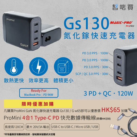 ProMini GS130 GaN氮化鎵充電器